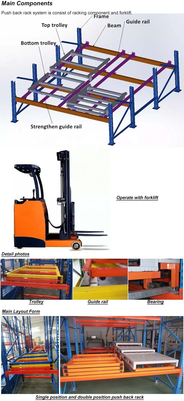 Push Back Storage Project