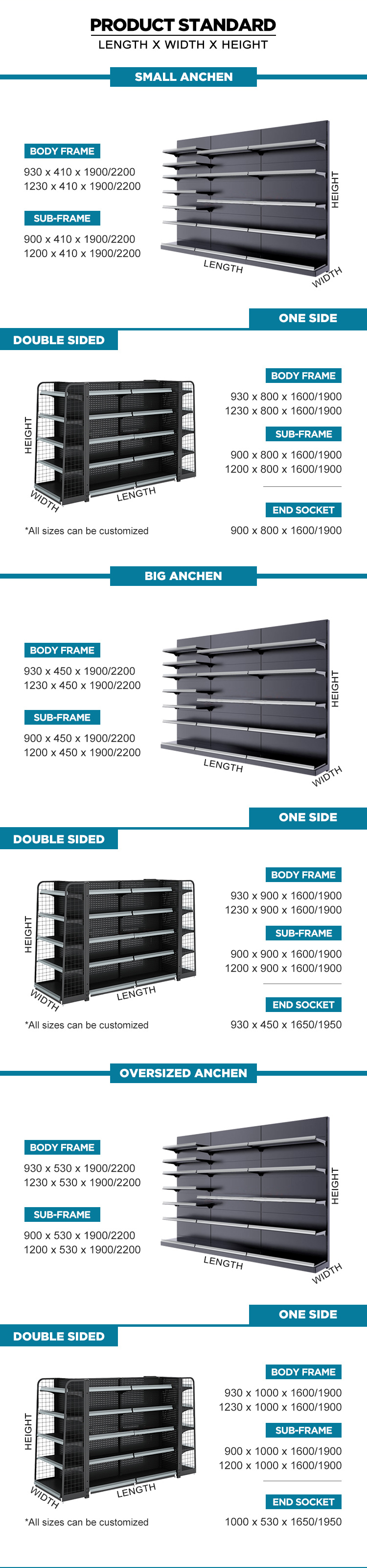 Product Comparison 2