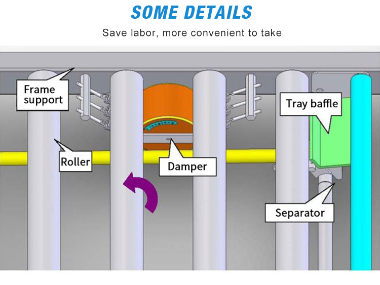 Product Diagram 2