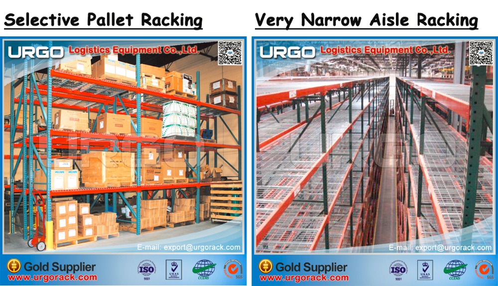 Other Racking Systems URGO