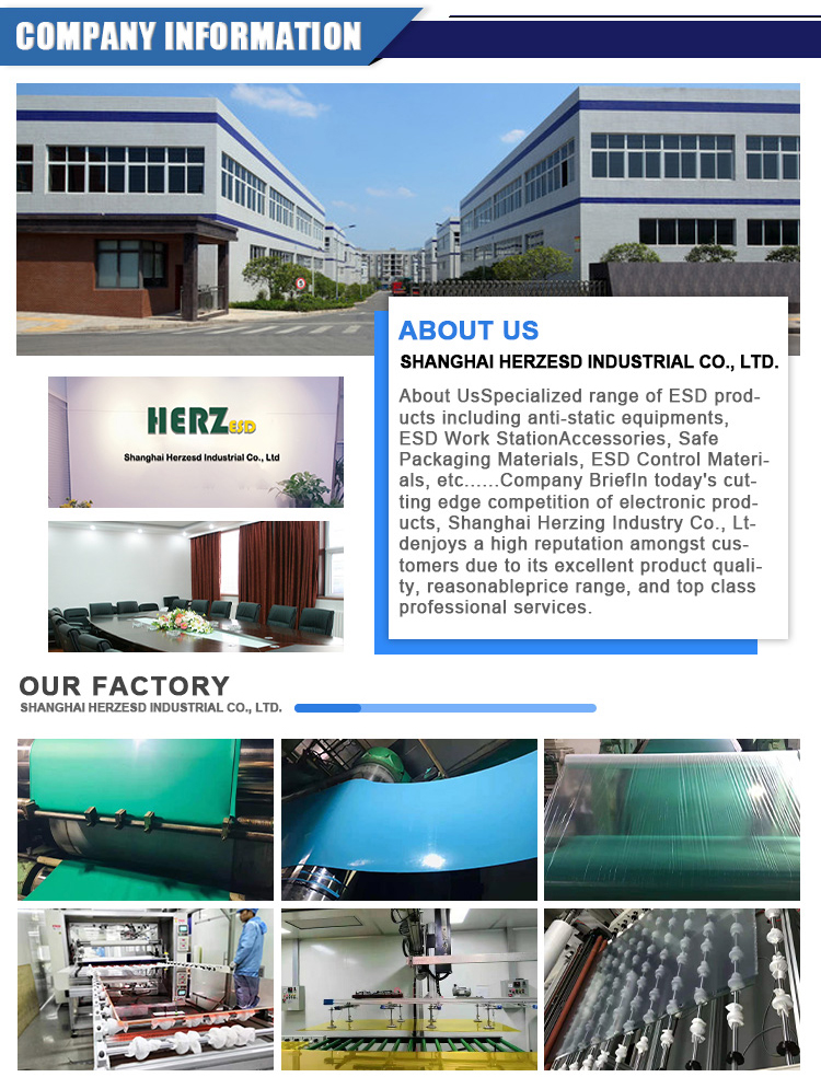 Manufacturing Scene