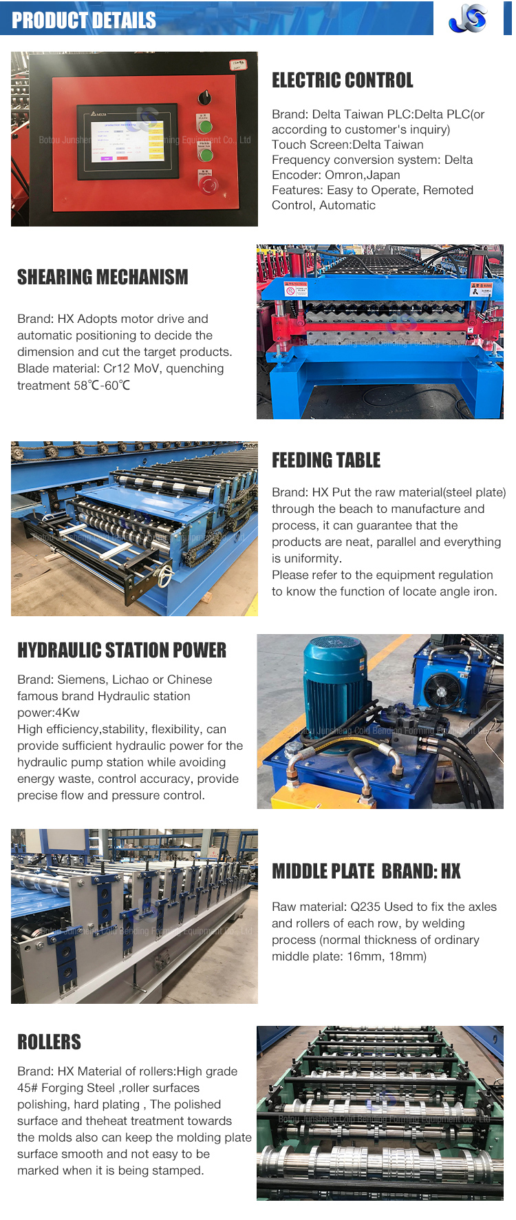 Production Process View