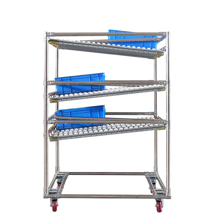 First out shelf roller track
