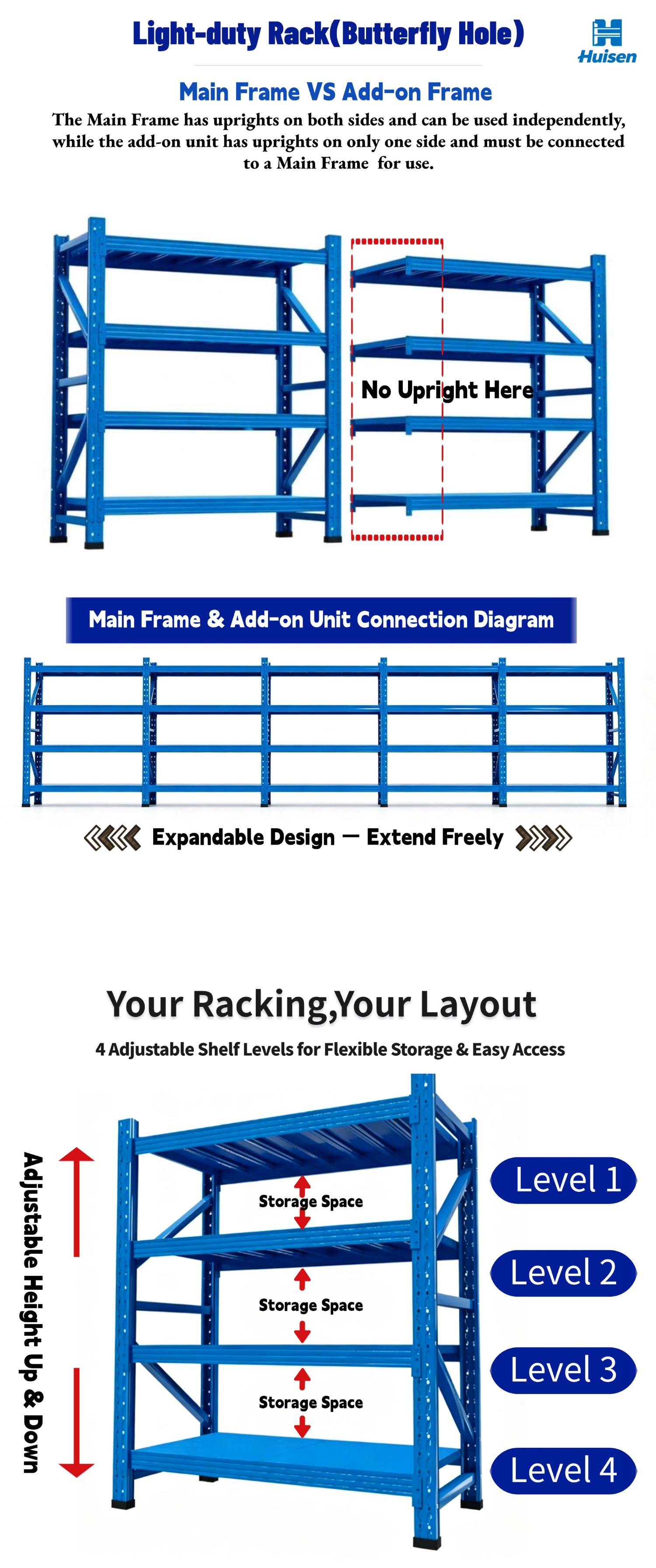 Durable Compact Powder Coated Steel Light-Duty Warehouse Rack