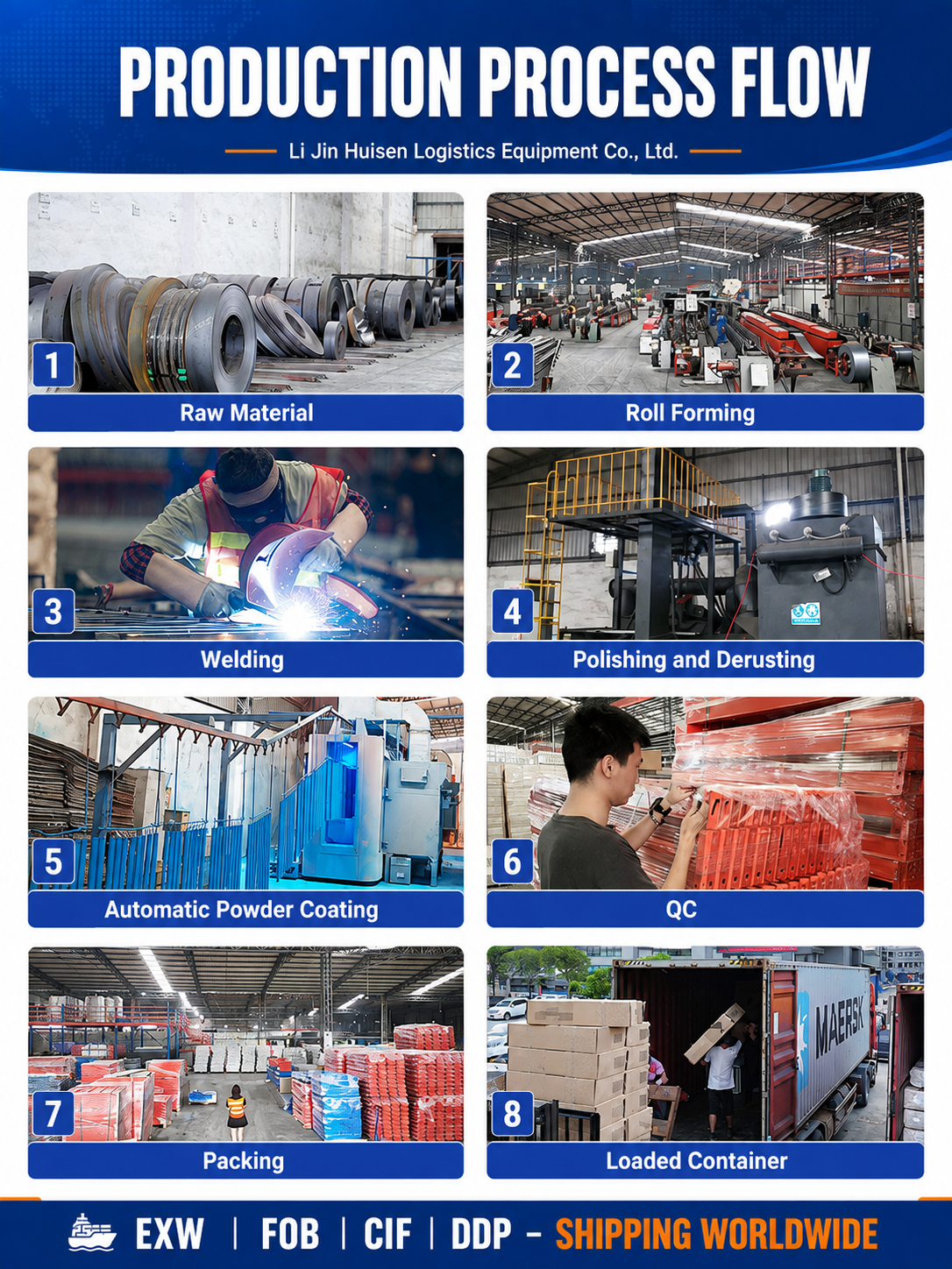 Heavy-Duty Galvanized Steel Heavy Duty Warehouse Rack - 3000kg/Layer, Adjustable Shelves, ISO9001 Approved for Warehouse Storage