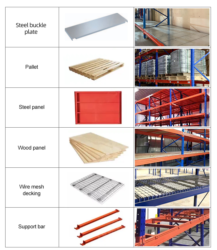 Decking and Shelf Options