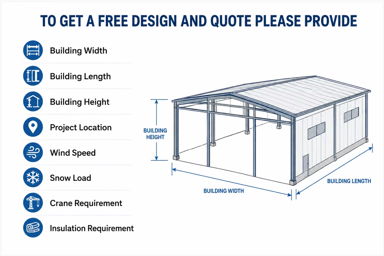Honeycomb Beam Steel Structure Warehouse H Section Prefab Industrial Logistics Storage Workshop Metal Shed Building