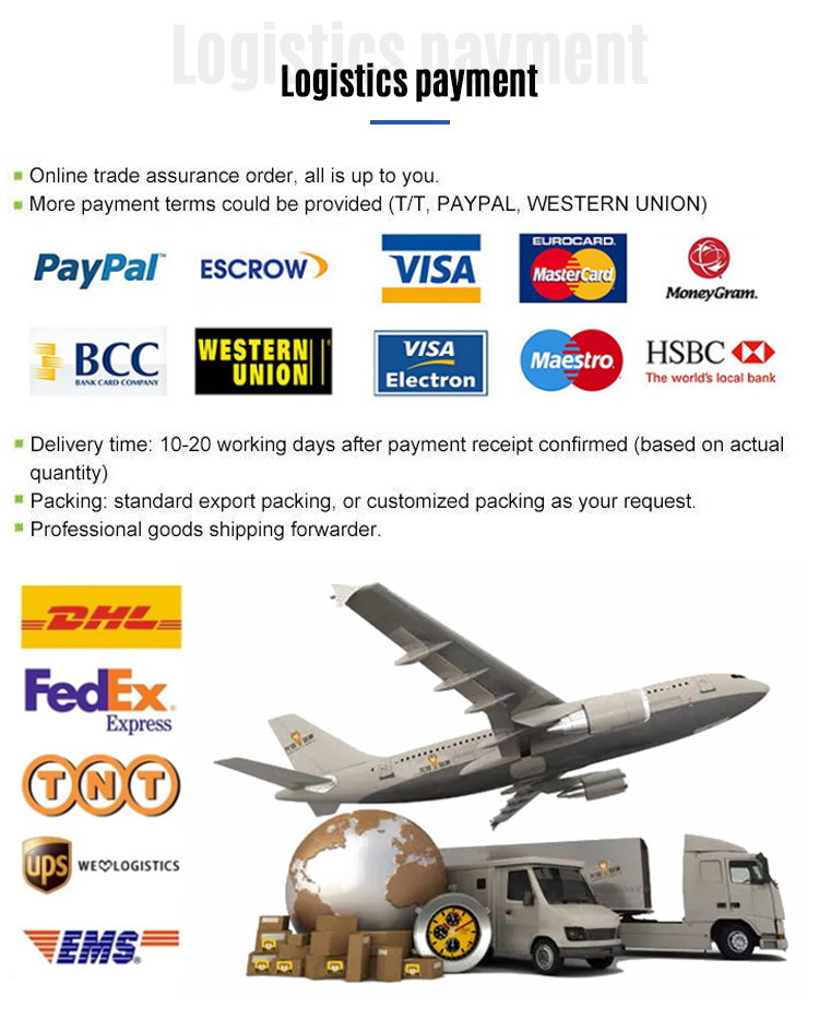Packaging and Shipping Solutions