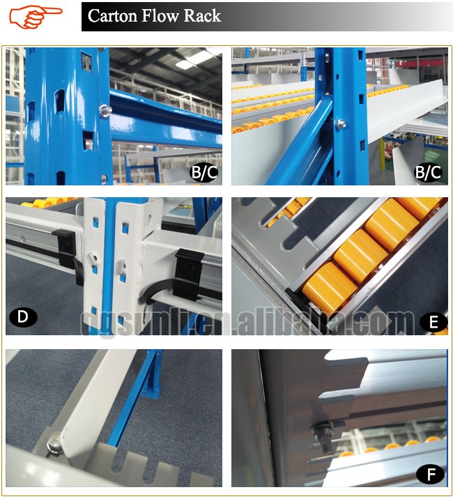 SUNLI Customizable Heavy Duty Gravity Pallet Racking 5-Layer ESD Protection Adjustable Steel Bolt Powder Coating Industrial Rack