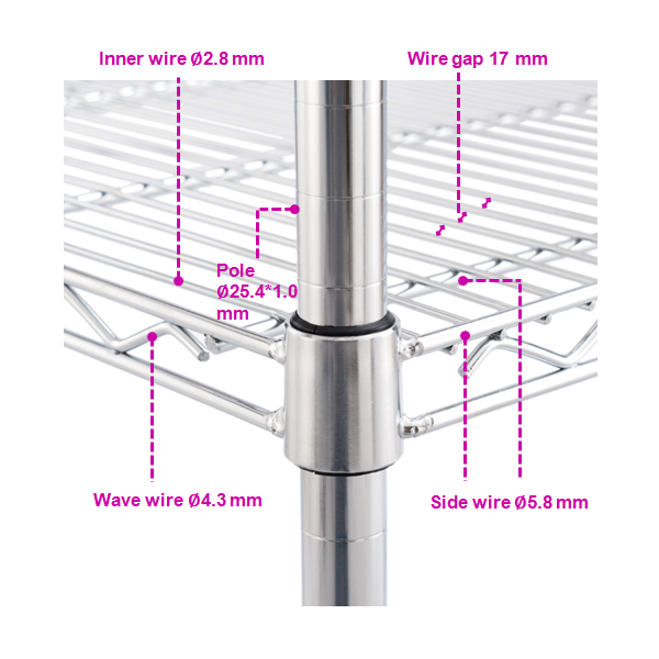 Shelving Component Detail