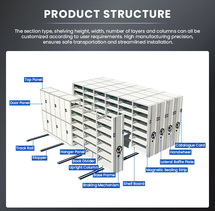 Shelving Demonstration 1