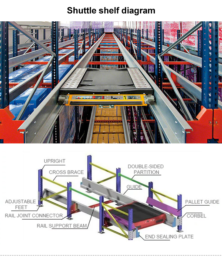 High Density Pallet Storage Shelving
