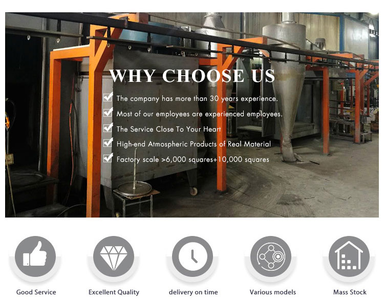 Why Choose Us
