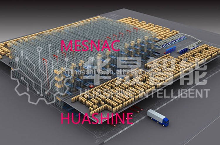 Project of BIG/MID SCALE ASRS Automatic Storage Racking System with Stacker Crane and shuttle car in supermarket Warehouse