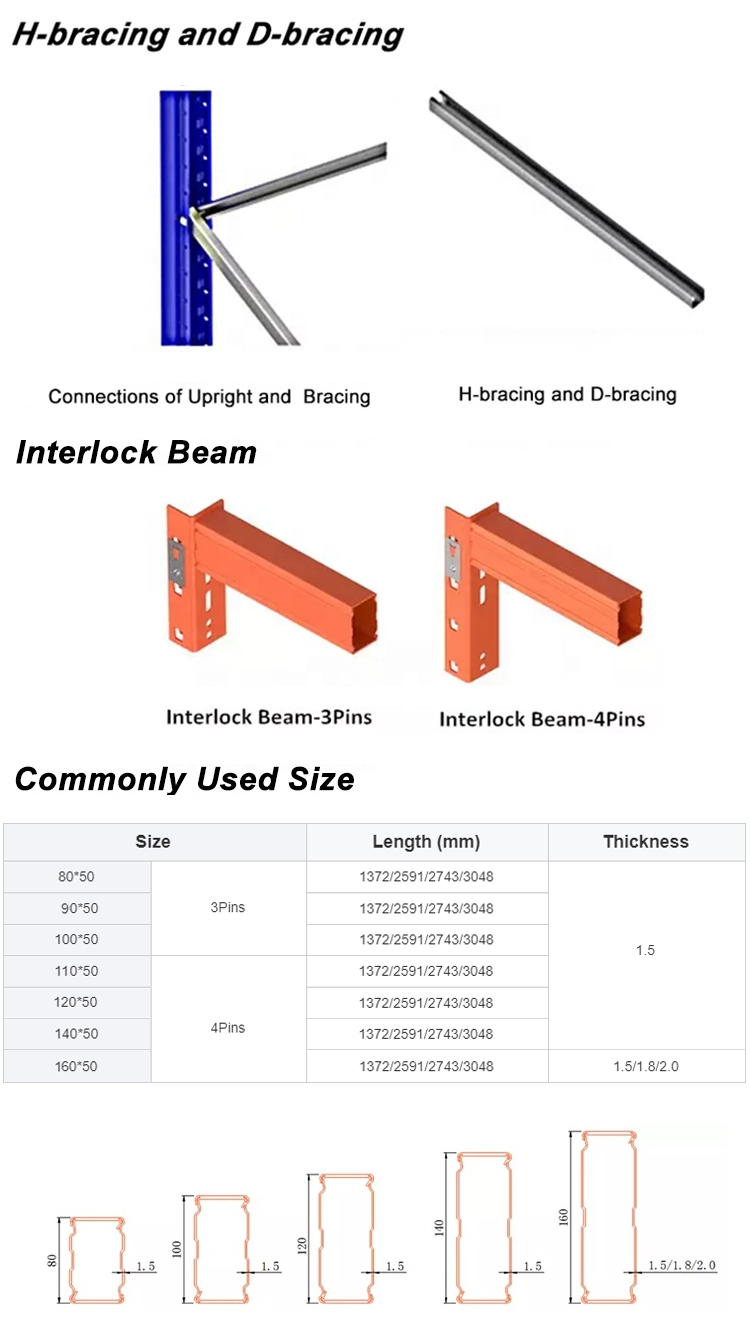 Pallet Racking Detail 3