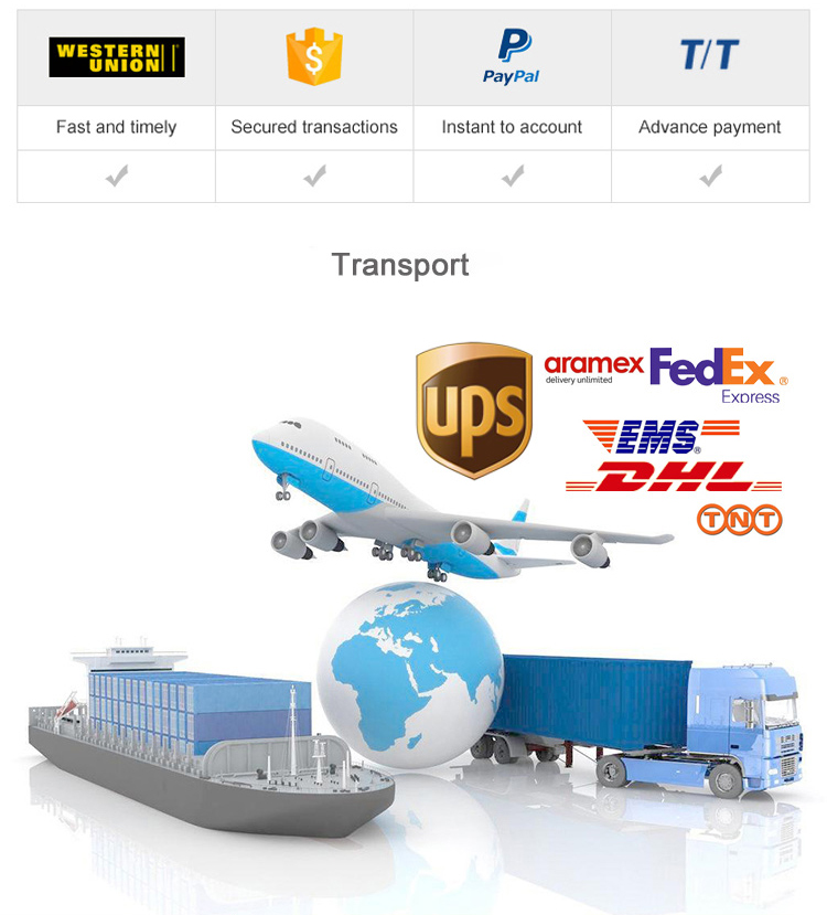 Transportation Loading