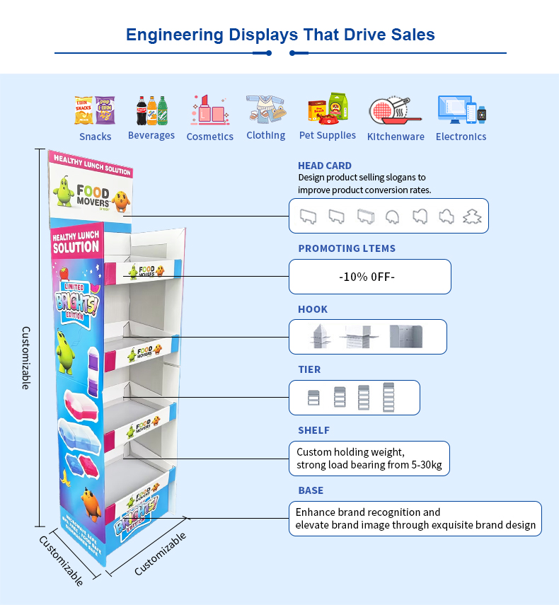 Product Assembly Features