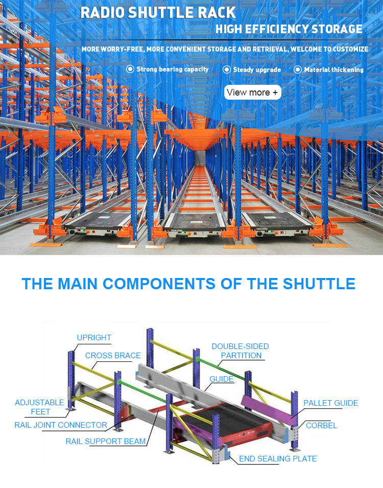 Pallet Shuttle System
