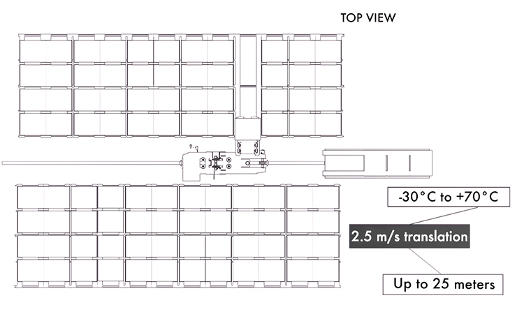 Product Technical Information 2