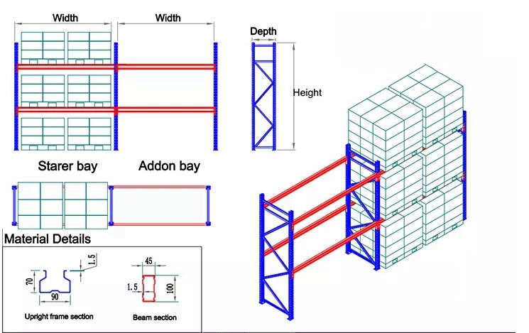 Warehouse Rack Beam Detail 3