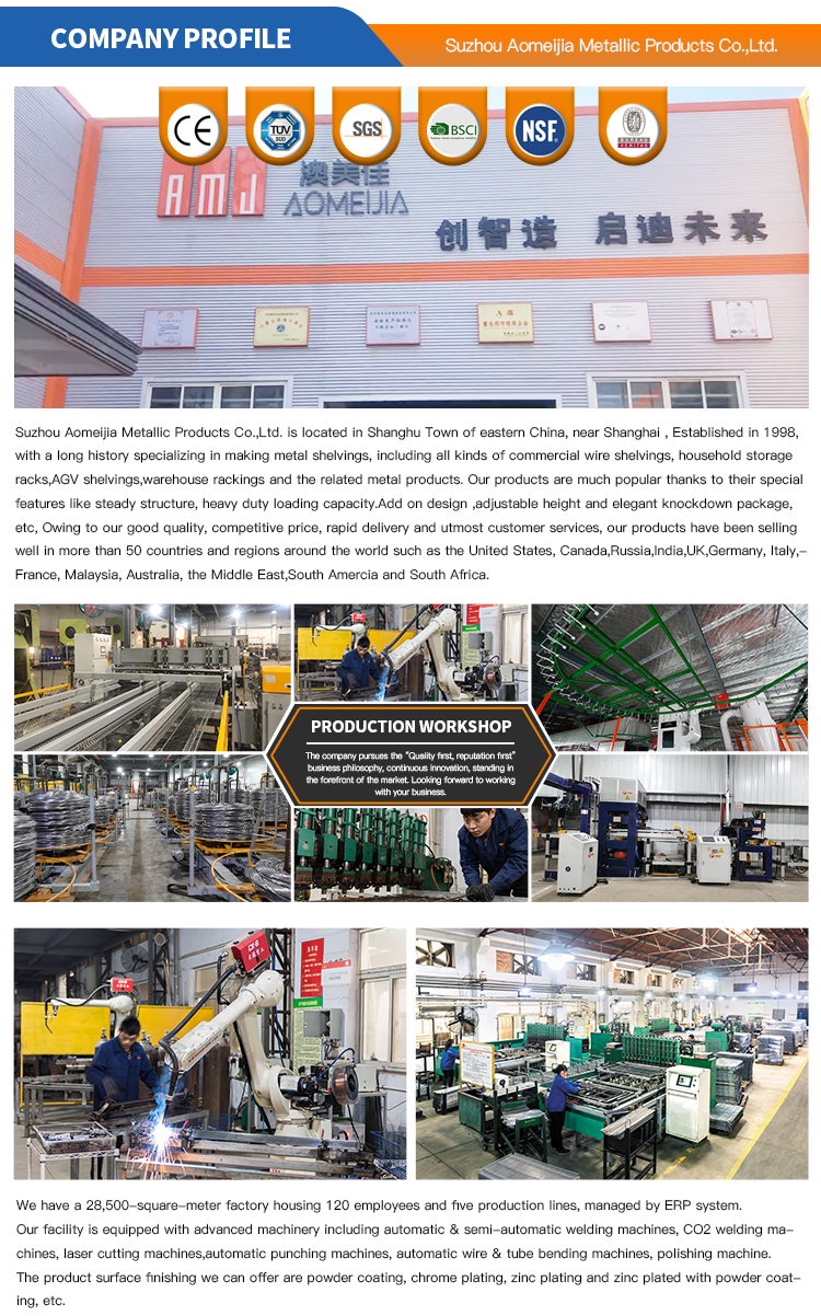 Manufacturing Scene