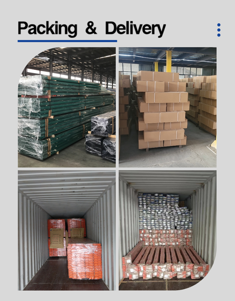 Warehouse Solution Diagram