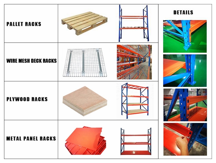 Warehouse Rack Assembly Detail 4