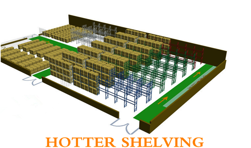 3D Rendering Layout Service