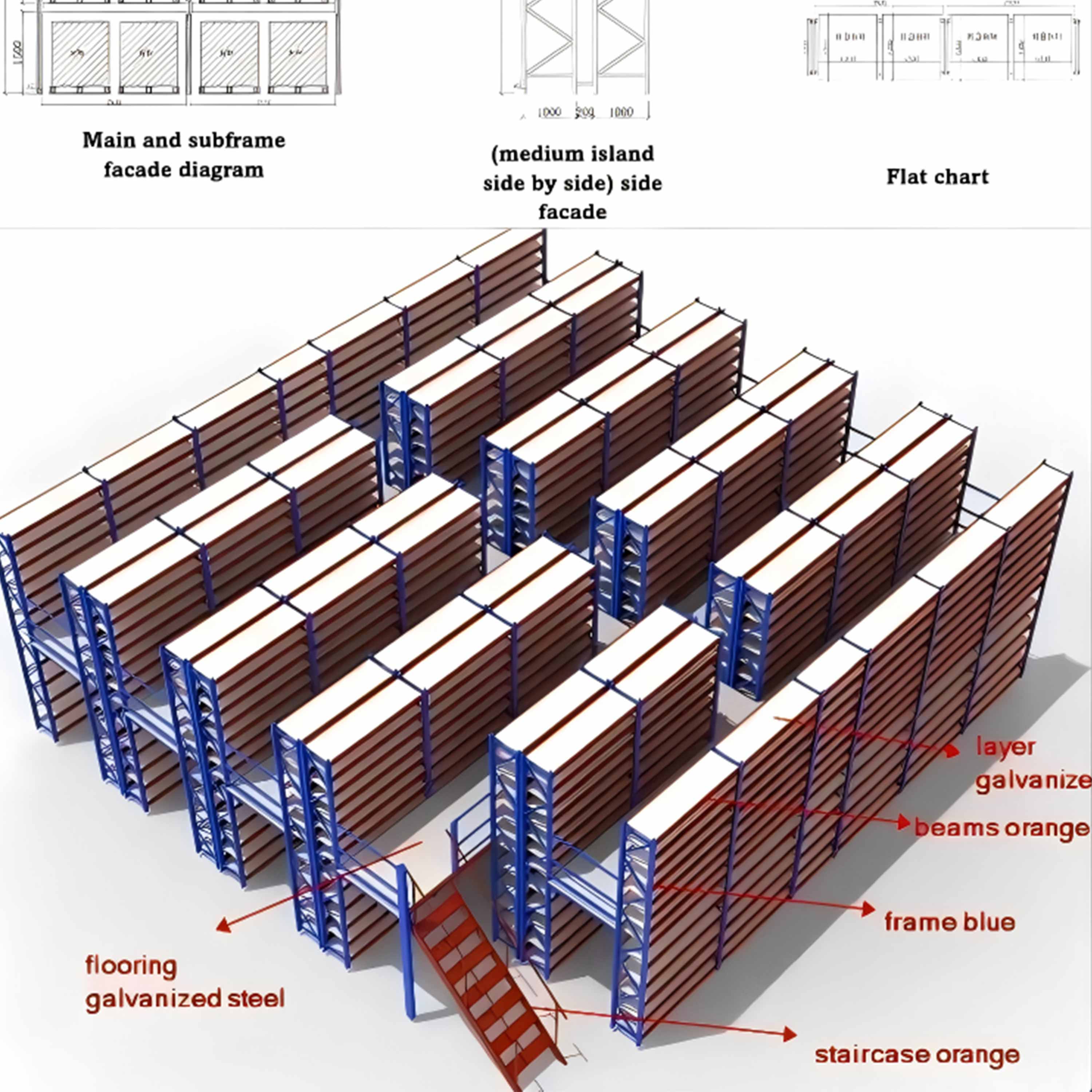 Heavy-Duty Adjustable Steel 5 Layer Multi-Level Corrosion-Protected Bolt-Structured Storage Shelf for Industrial Warehouse