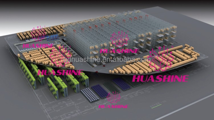 Project of BIG/MID SCALE ASRS Automatic Storage Racking System with Stacker Crane and shuttle car in supermarket Warehouse