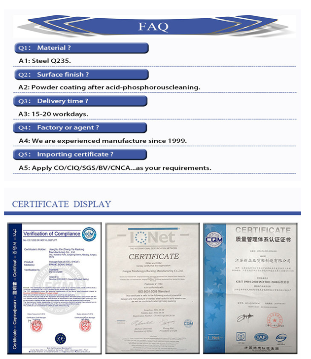 FAQ Infographic