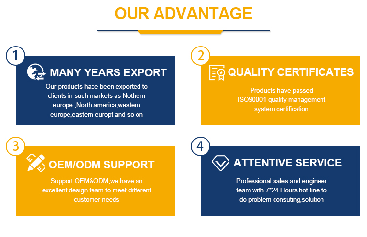 Equipment and Quality Check