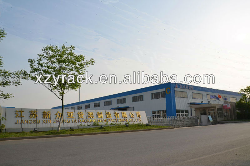 Factory Overview