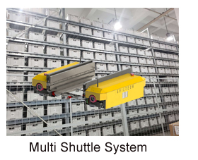 Storage Feature 3