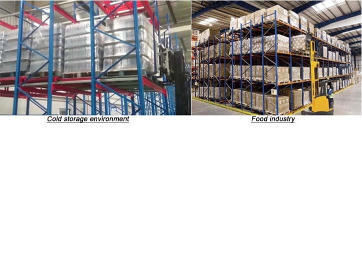 Push Back Rack Application Example