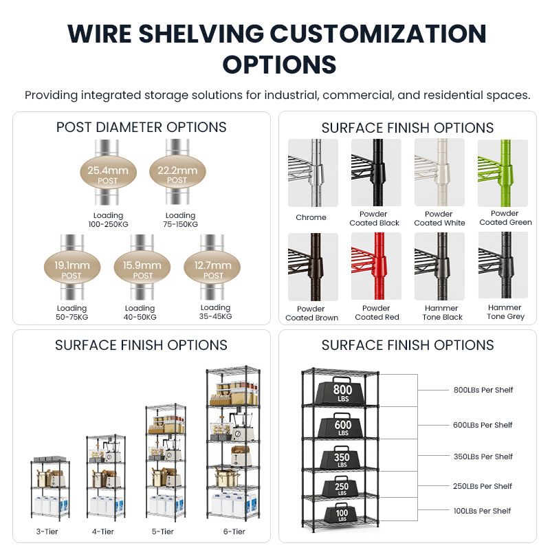 MZG ESD Anti Static 5 Tier Heavy Duty Wire Shelving Rack Metal Storage Rack for Factory Warehouse