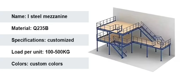 CAD Drawing Layout