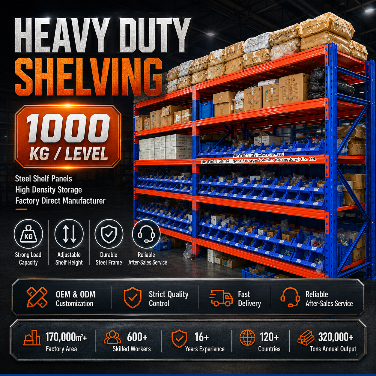 1000KG 5-tier Beam Structure Industrial Warehouse Rack with Steel Panels for Carton and Parts Picking