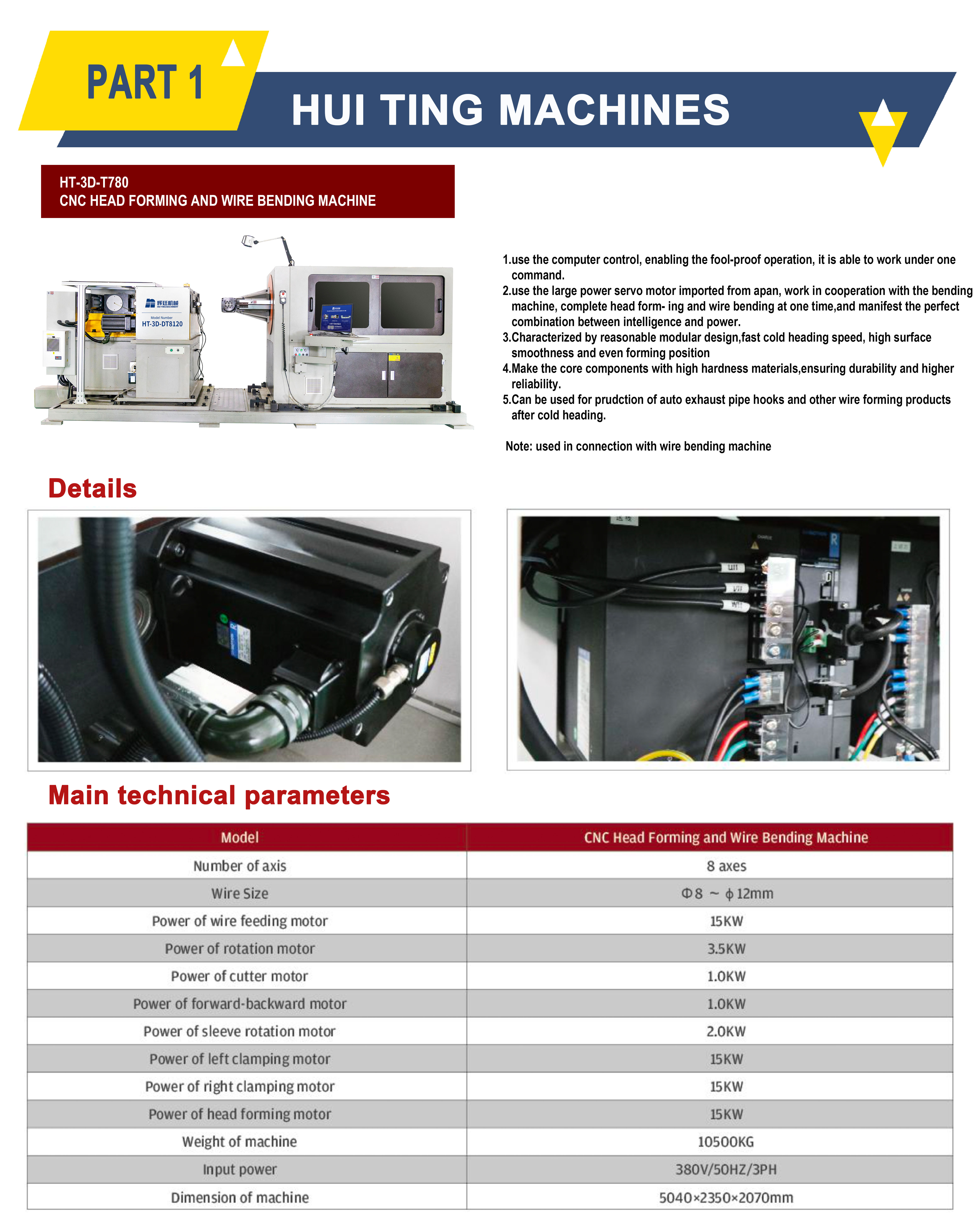 Product Feature Details