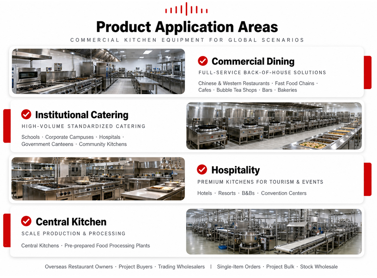 Heavy Duty 4 Tier Stainless Steel Storage Rack Adjustable Commercial Kitchen Shelving Unit for Restaurant Food Prep