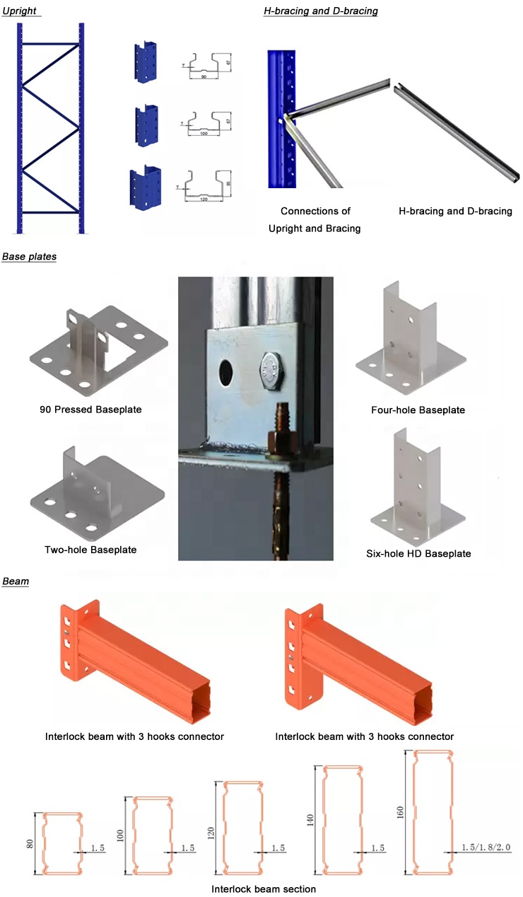 Frame and Beam Structure