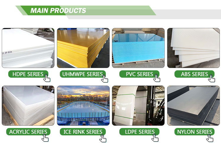 Recommend Product Category 1