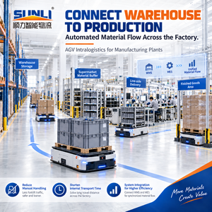 SUNLI Pallet ASRS Smart Warehouse System