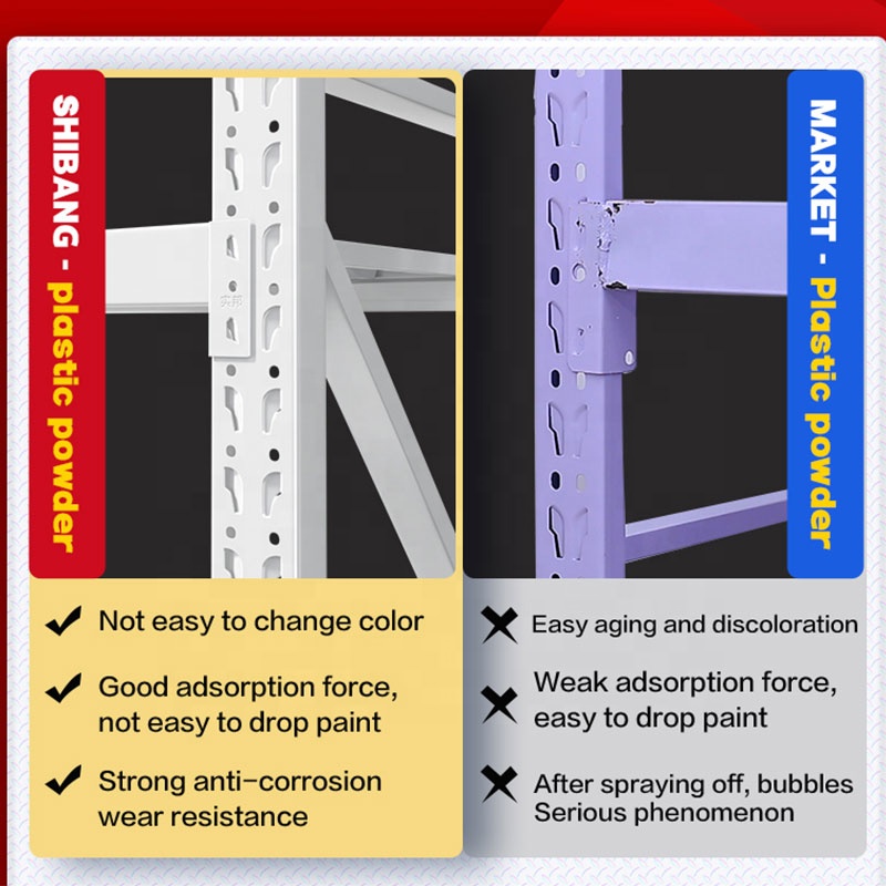 Durable Corrosion Protected Adjustable Steel Multi-Level Powder Coated Warehouse Shelf
