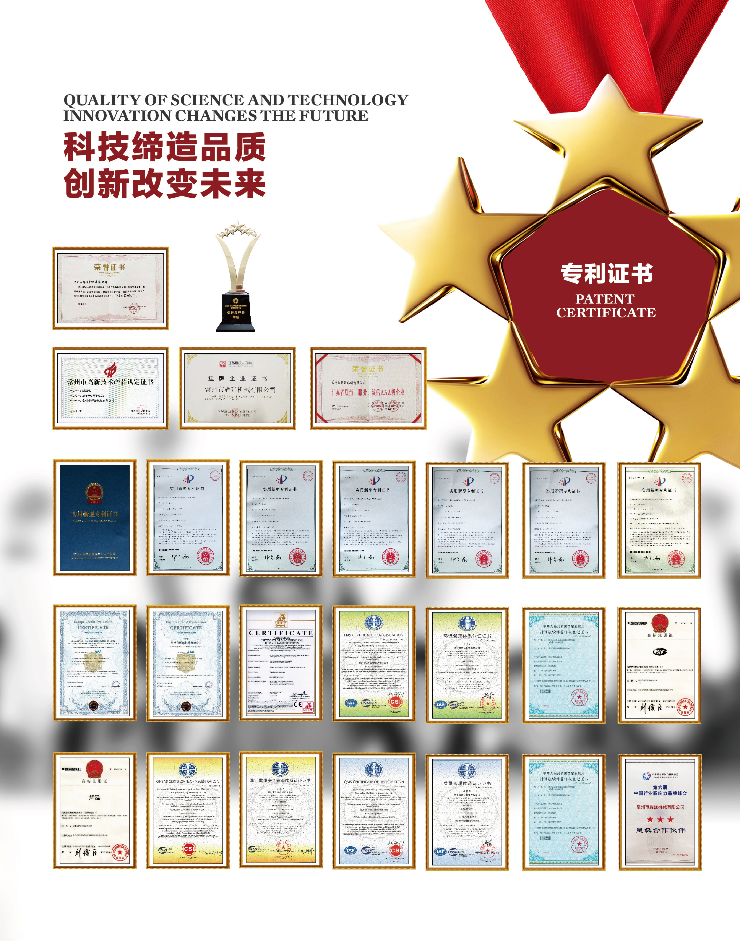 CE and ISO Certifications