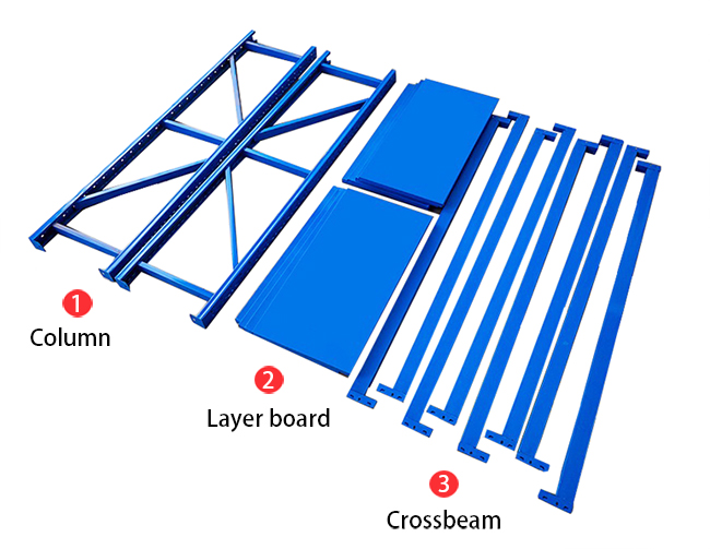 Product size reference