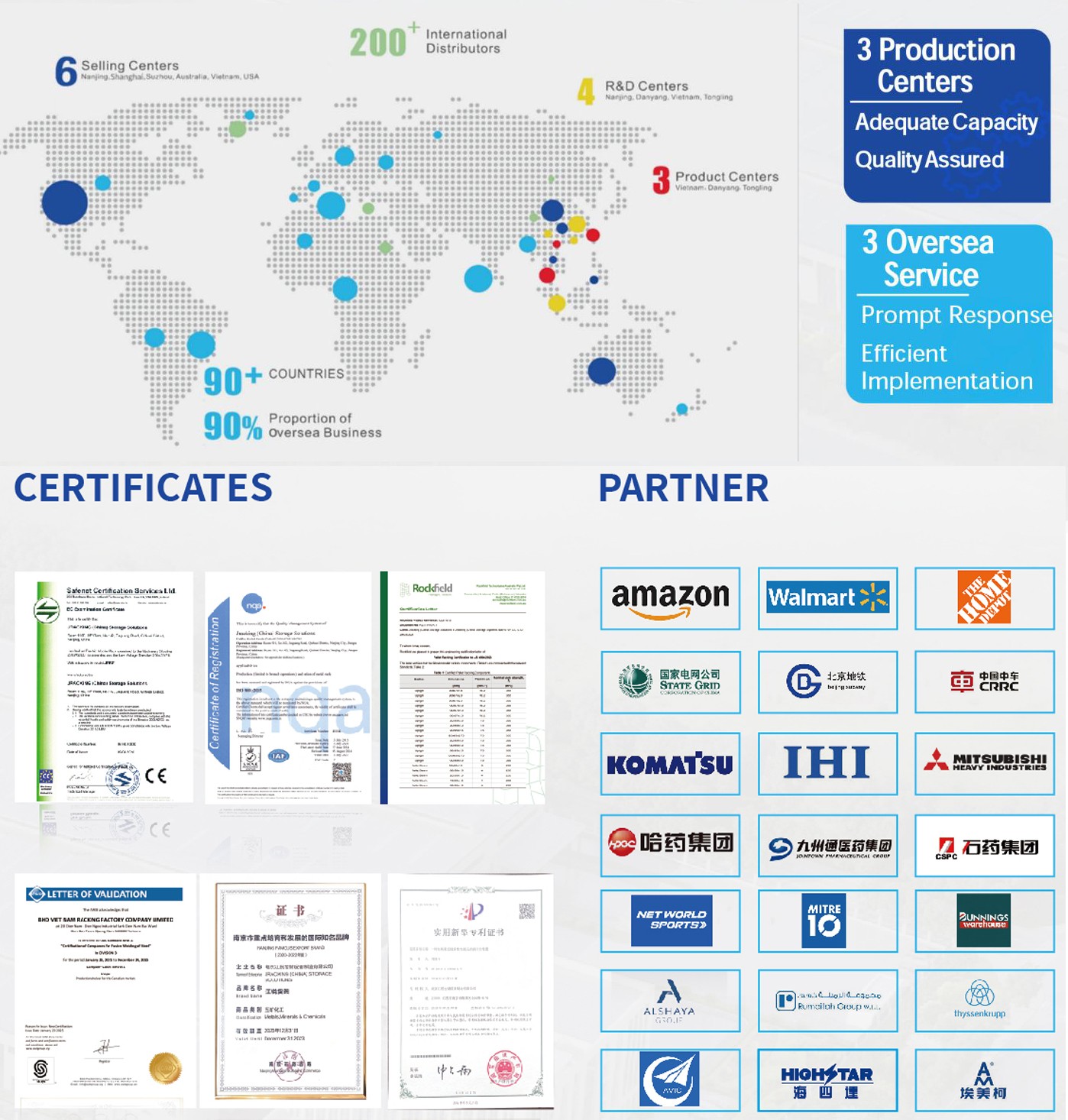 Operational Logistics Tracking