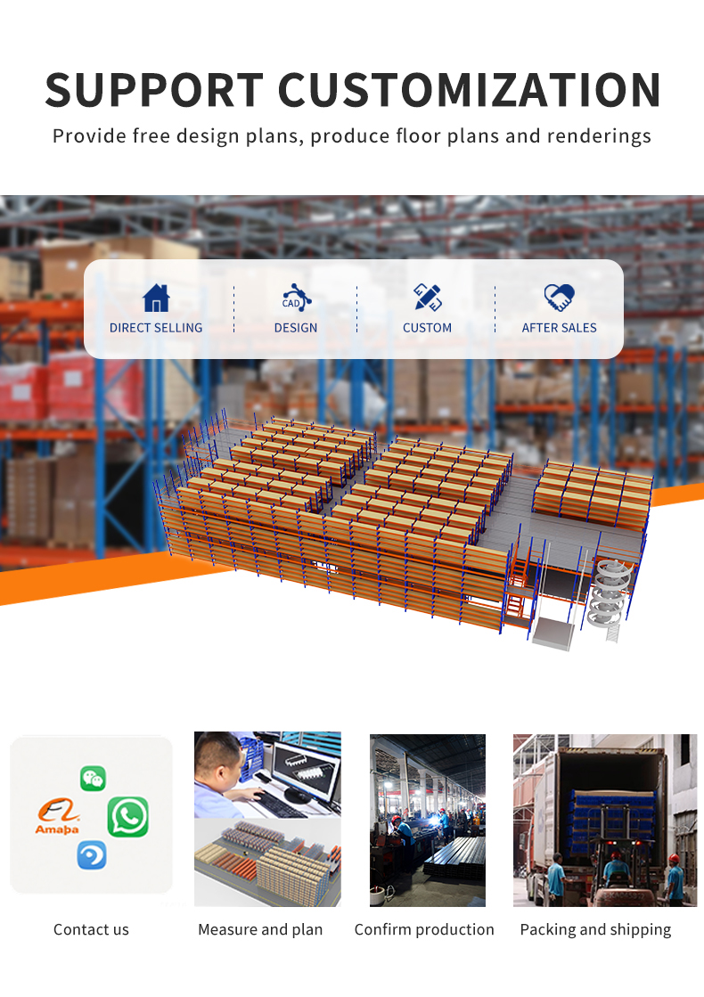 Quality Service Guarantee