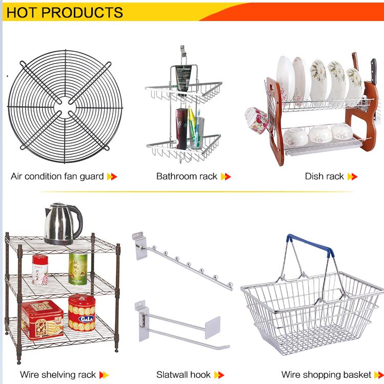Recommended Products Overview
