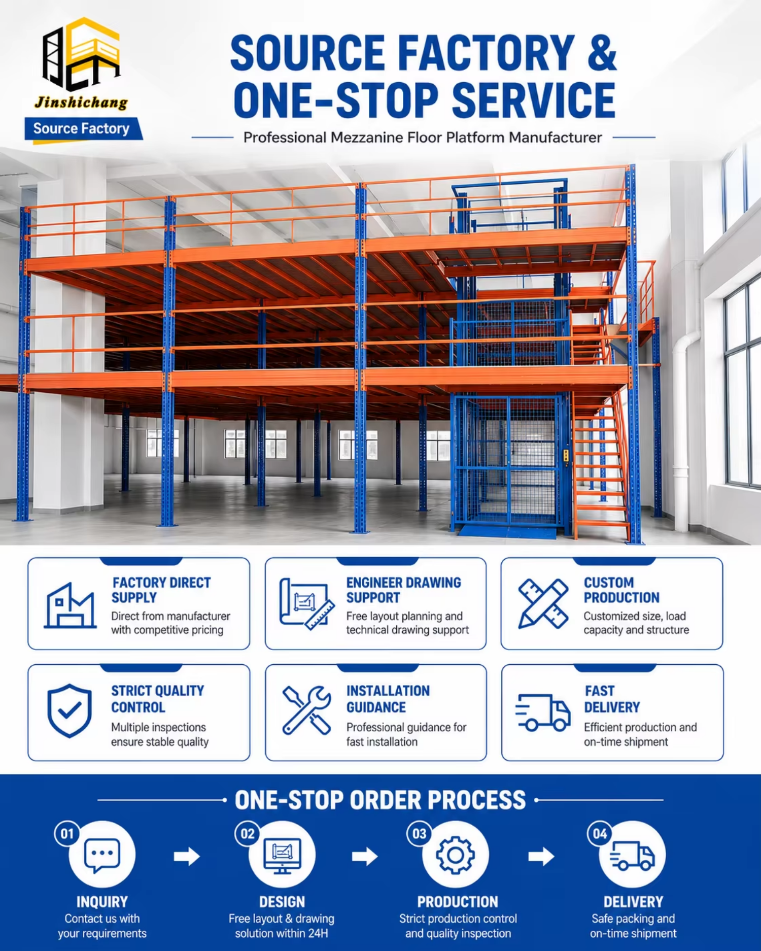 OEM Customized Steel Mezzanine Floor Manufacturer for Warehouse Storage and Factory Projects